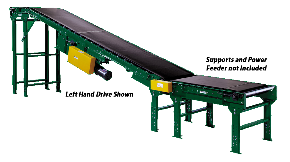 Incline Power Belt Conveyor RBI19030BRT19.25RC3/4A1PE60